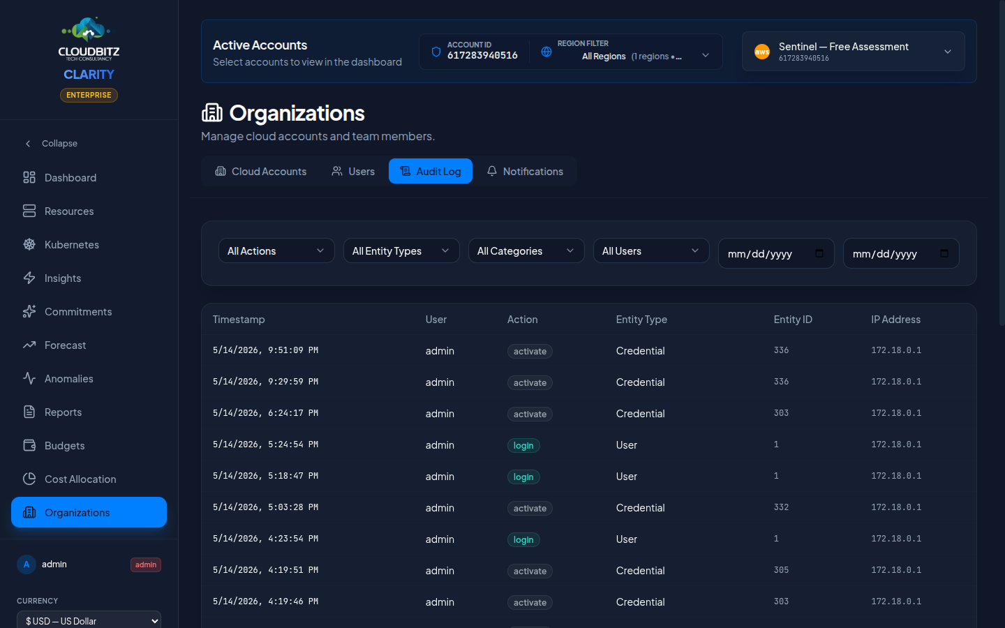 Organizations  Audit Log — filterable table with timestamp, user, action, entity type, and IP