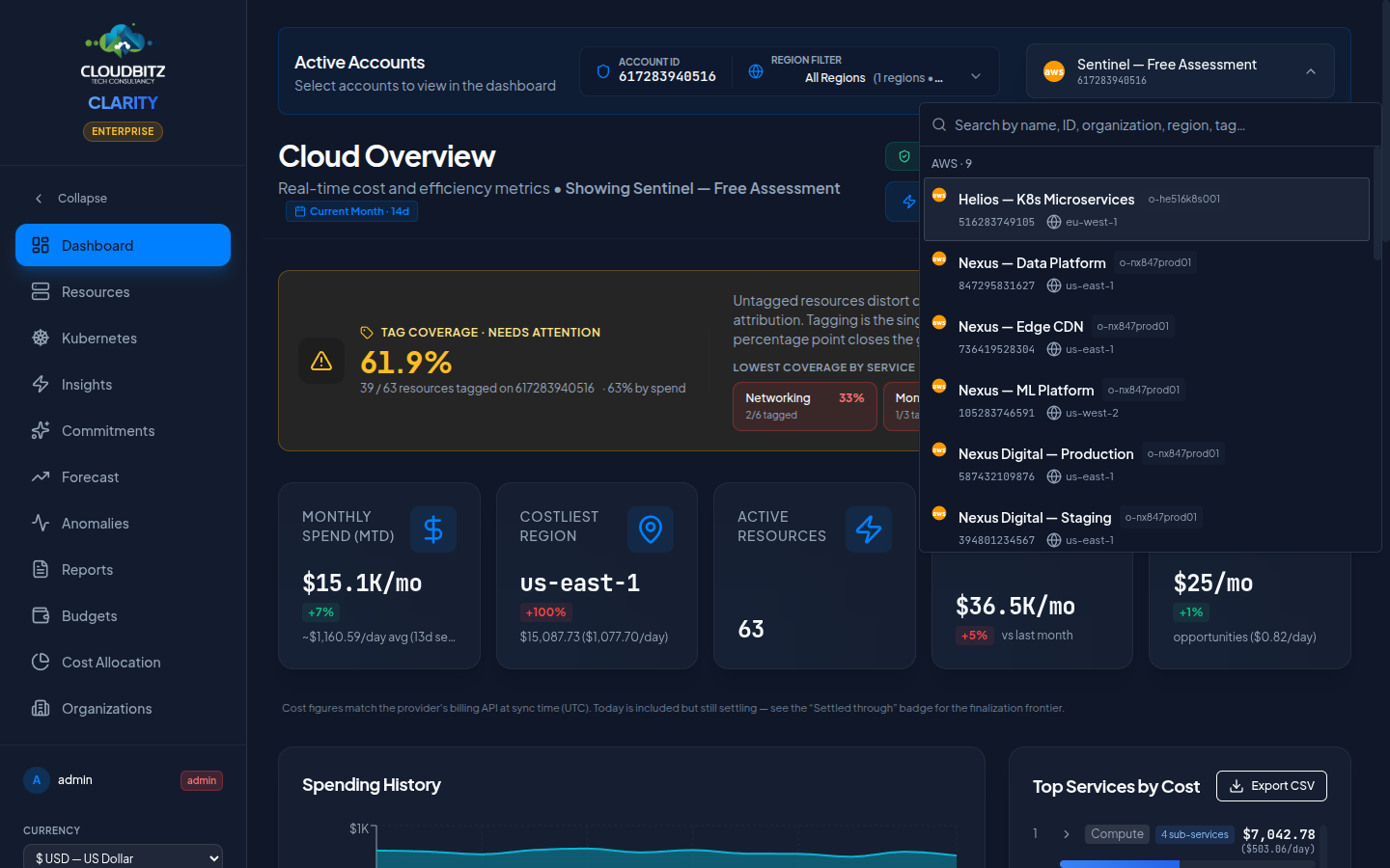 Cloud Provider Selection
