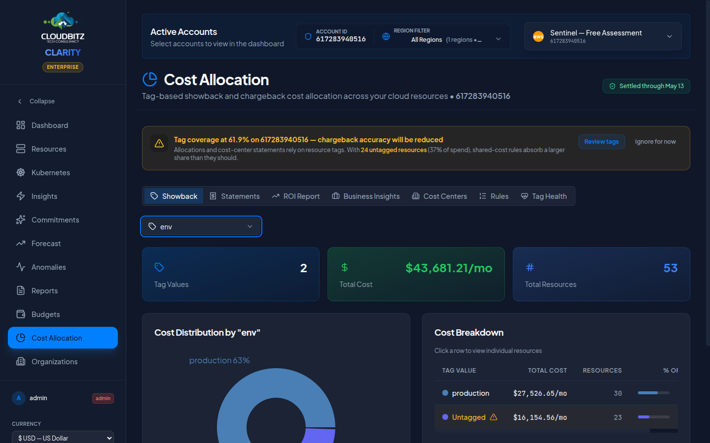 Cost Allocation