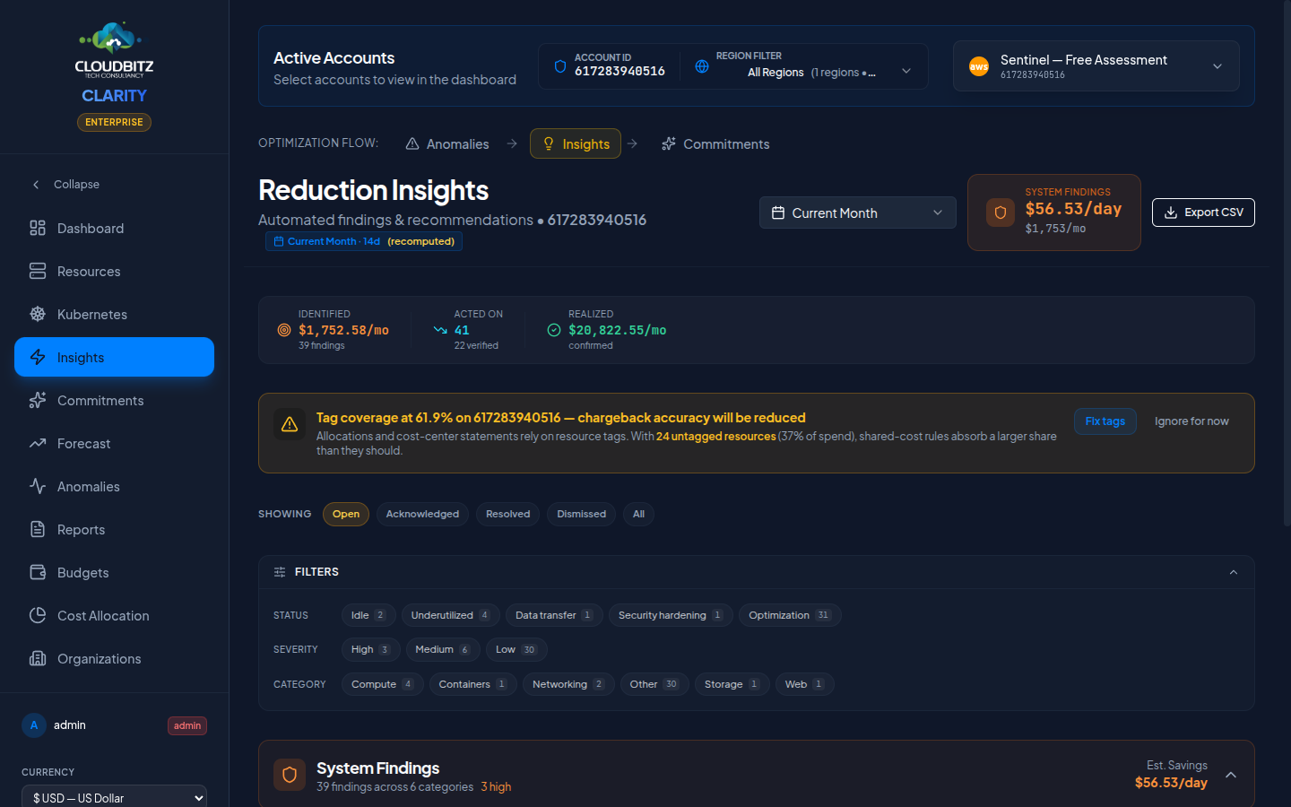 Resource Insights