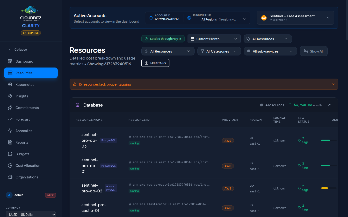 Resources