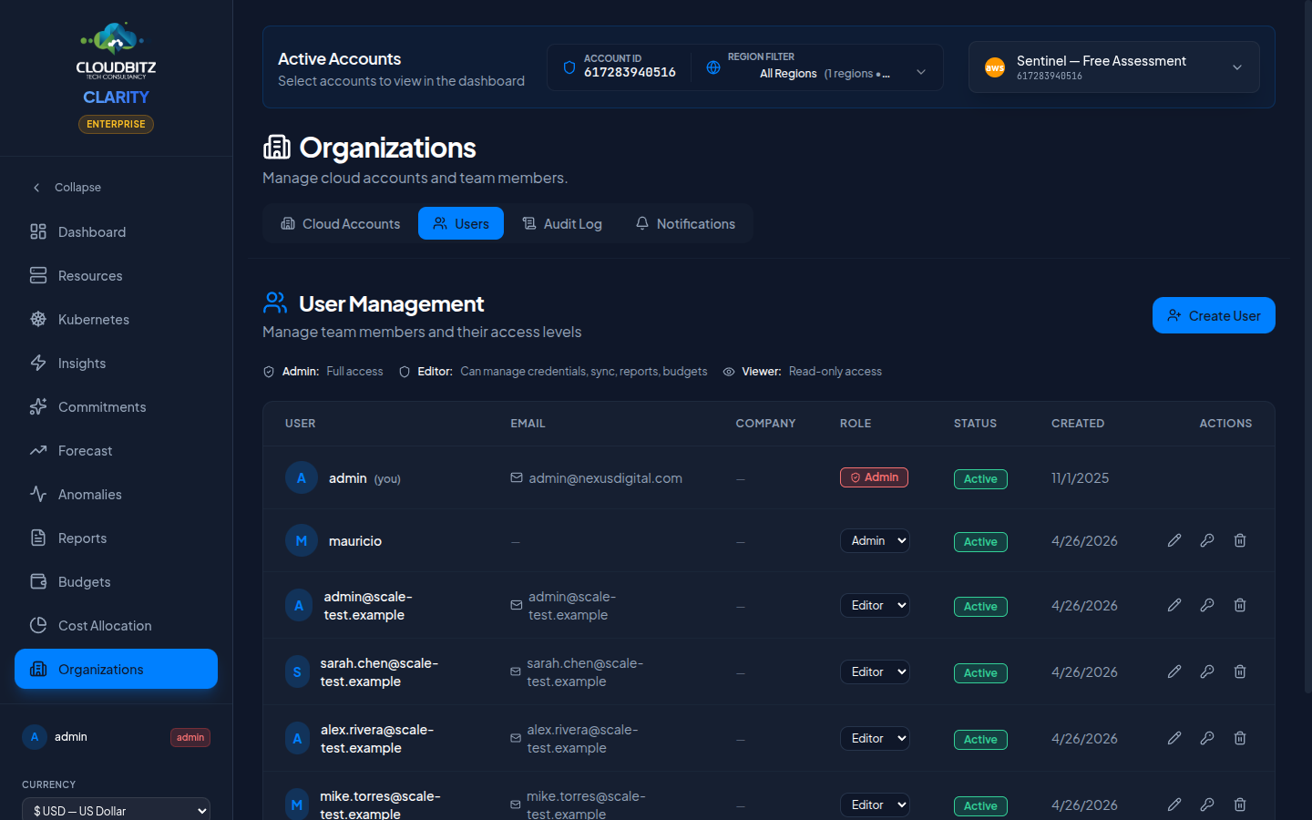 Role assignment in the User Management page — change a user's role from the action column